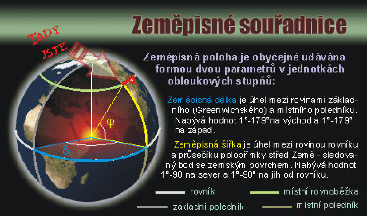 GPS: vím kde jsem - jsem přesně ztracen