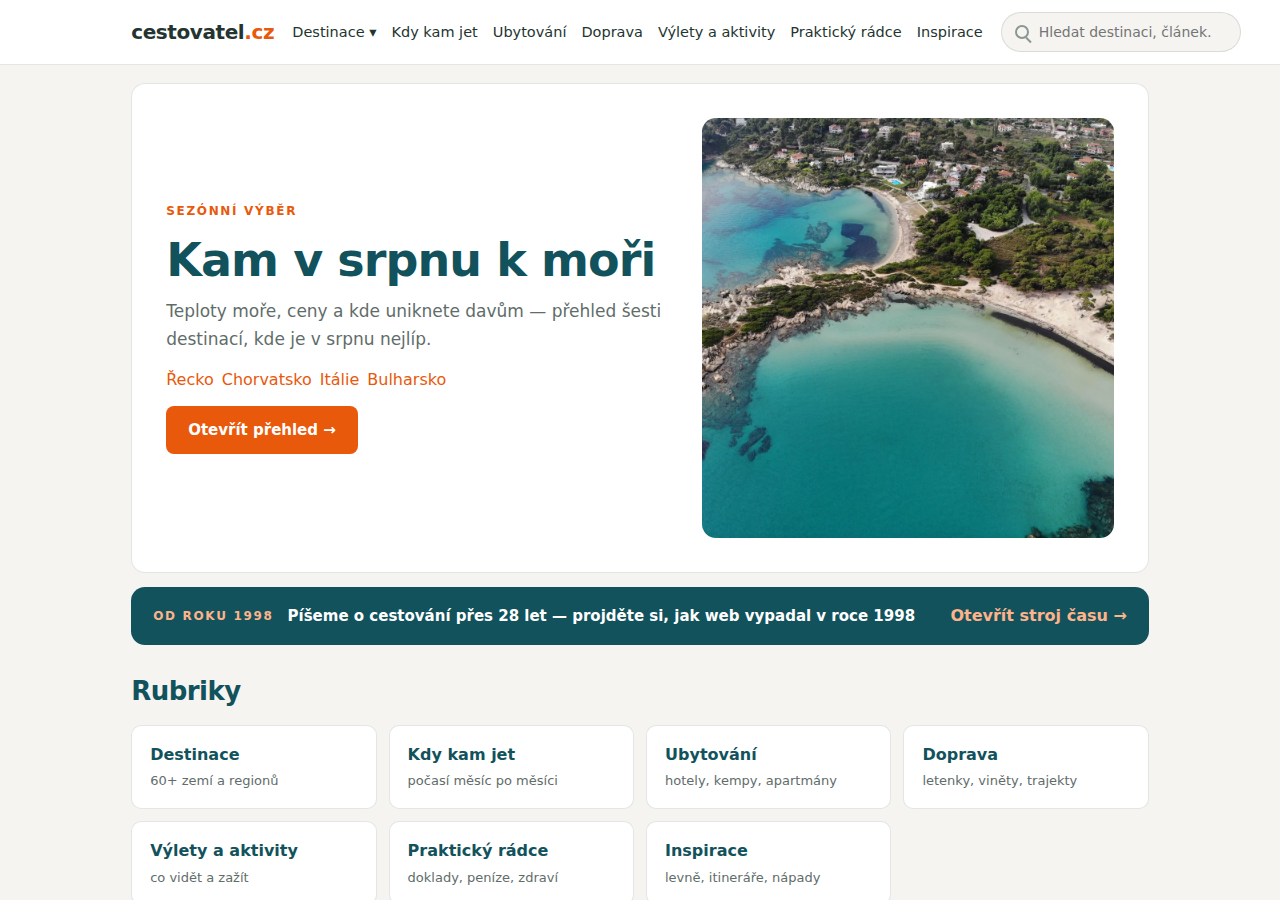 Cestovatel.cz dnes